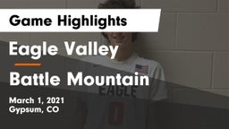 Eagle Valley  vs Battle Mountain  Game Highlights - March 1, 2021