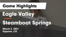 Eagle Valley  vs Steamboat Springs  Game Highlights - March 2, 2021