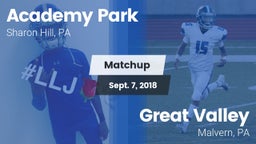 Matchup: Academy Park vs. Great Valley  2018