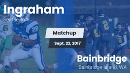 Matchup: Ingraham vs. Bainbridge  2017