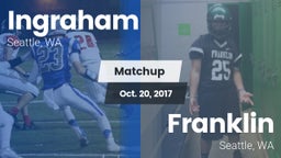 Matchup: Ingraham vs. Franklin  2017