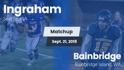 Matchup: Ingraham vs. Bainbridge  2018