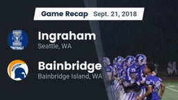 Recap: Ingraham  vs. Bainbridge  2018