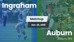 Matchup: Ingraham vs. Auburn  2018