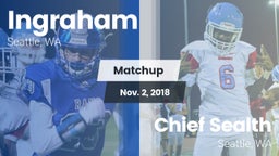 Matchup: Ingraham vs. Chief Sealth  2018