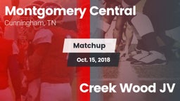 Matchup: Montgomery Central vs. Creek Wood JV 2018