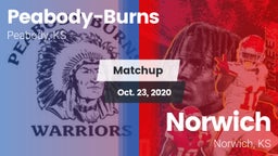Matchup: Peabody-Burns vs. Norwich  2020