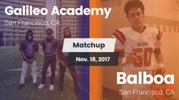 Matchup: Galileo vs. Balboa  2017