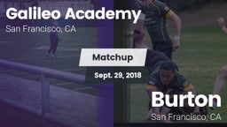 Matchup: Galileo vs. Burton  2018