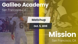 Matchup: Galileo vs. Mission  2018