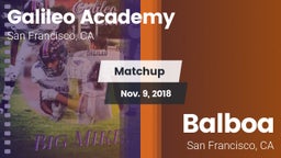 Matchup: Galileo vs. Balboa  2018