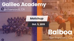 Matchup: Galileo vs. Balboa  2019