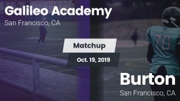 Matchup: Galileo vs. Burton  2019