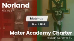 Matchup: Norland vs. Mater Academy Charter  2018