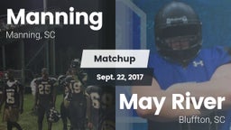 Matchup: Manning vs. May River  2017
