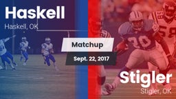 Matchup: Haskell vs. Stigler  2017