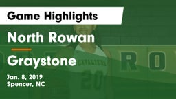 North Rowan  vs Graystone Game Highlights - Jan. 8, 2019