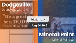 Matchup: Dodgeville vs. Mineral Point  2018