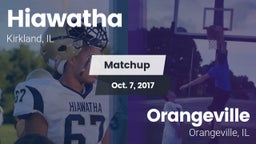 Matchup: Hiawatha vs. Orangeville  2017