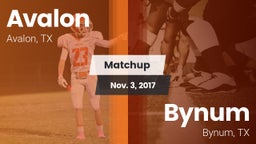 Matchup: Avalon vs. Bynum  2017