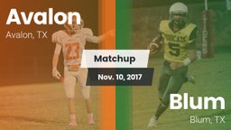 Matchup: Avalon vs. Blum  2017