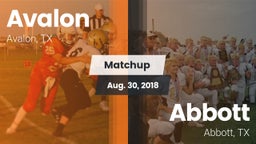 Matchup: Avalon vs. Abbott  2018