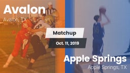 Matchup: Avalon vs. Apple Springs  2019