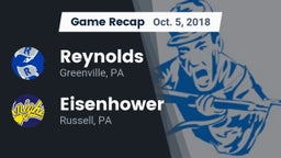 Recap: Reynolds  vs. Eisenhower  2018