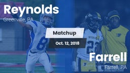 Matchup: Reynolds vs. Farrell  2018