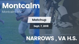 Matchup: Montcalm vs. NARROWS , VA H.S. 2018