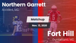 Matchup: Northern vs. Fort Hill  2020