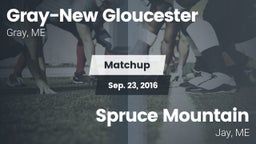 Matchup: Gray-New Gloucester vs. Spruce Mountain  2016