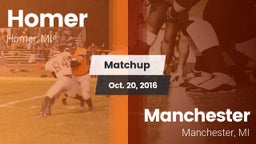 Matchup: Homer vs. Manchester  2016