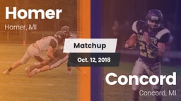 Matchup: Homer vs. Concord  2018