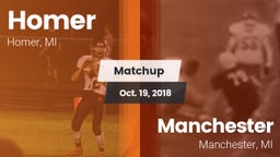 Matchup: Homer vs. Manchester  2018