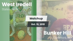Matchup: West Iredell vs. Bunker Hill  2018