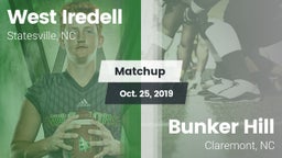 Matchup: West Iredell vs. Bunker Hill  2019