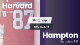 Matchup: Harvard vs. Hampton  2018