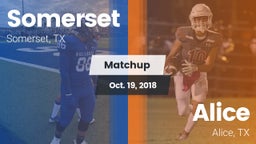 Matchup: Somerset vs. Alice  2018