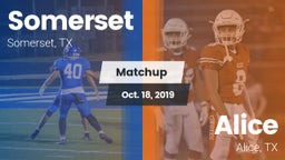 Matchup: Somerset vs. Alice  2019