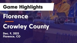 Florence  vs Crowley County  Game Highlights - Dec. 9, 2023