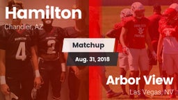 Matchup: Hamilton vs. Arbor View  2018