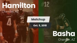 Matchup: Hamilton vs. Basha  2018