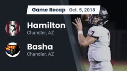 Recap: Hamilton  vs. Basha  2018