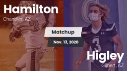 Matchup: Hamilton vs. Higley  2020