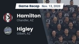 Recap: Hamilton  vs. Higley  2020