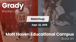 Matchup: Grady vs. Mott Haven Educational Campus 2018