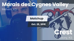 Matchup: Marais des Cygnes Va vs. Crest  2018