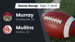 Recap: Murray  vs. Mullins  2018