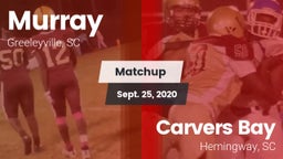 Matchup: Murray vs. Carvers Bay  2020